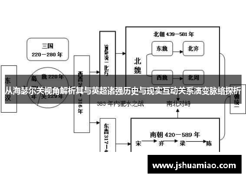 从海瑟尔关视角解析其与英超诸强历史与现实互动关系演变脉络探析