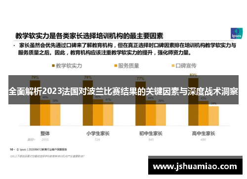 全面解析2023法国对波兰比赛结果的关键因素与深度战术洞察